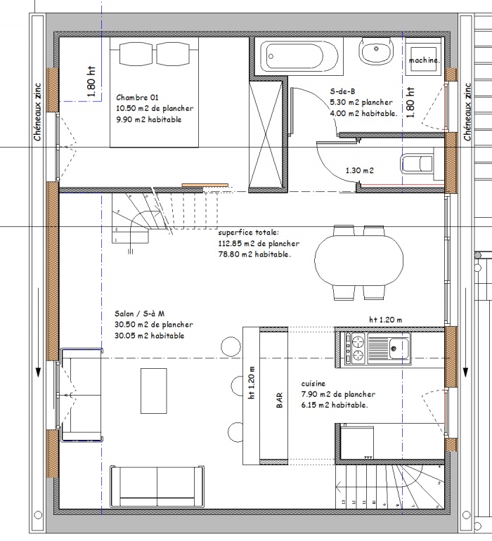 Cration d'un duplex